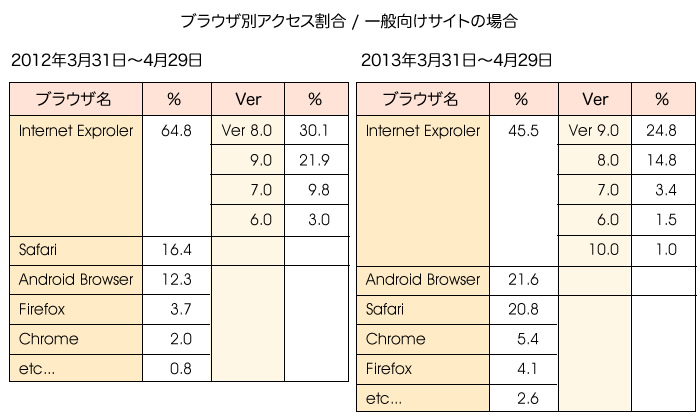browser02
