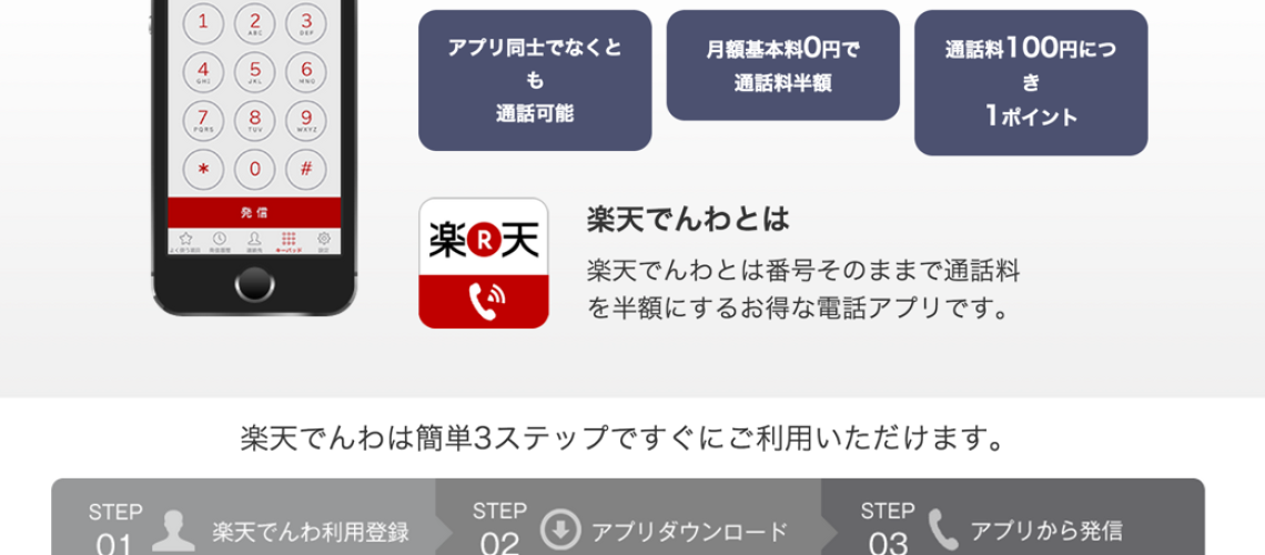 楽天でんわ__電話アプリ