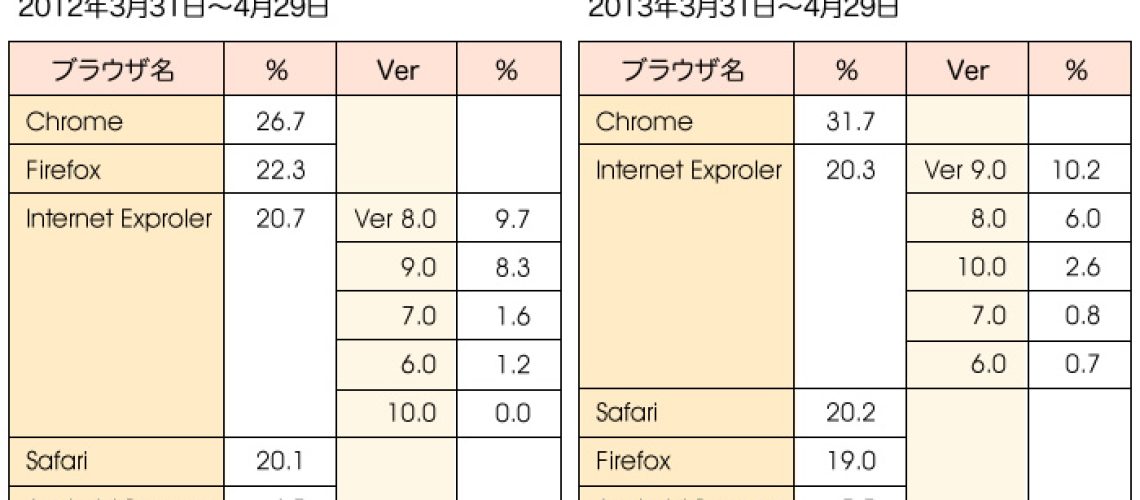 browser01